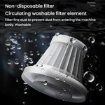 Filtro antipolvere per aspirapolvere SUITU ST-6659