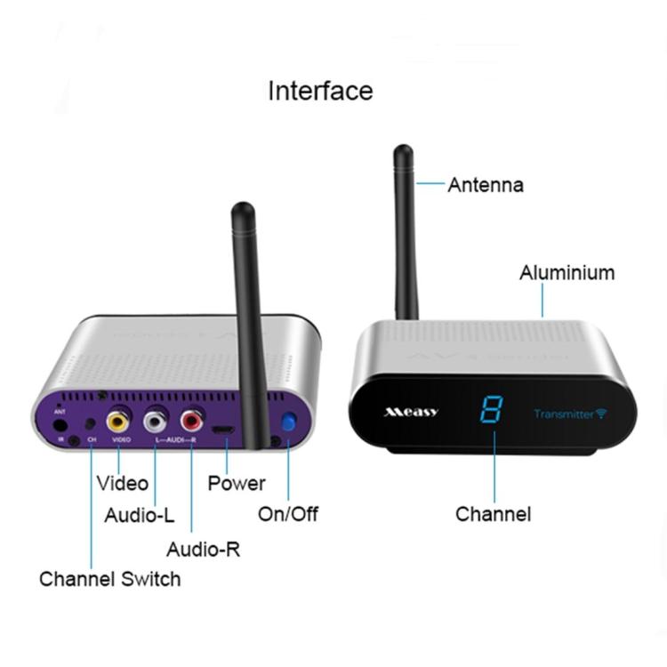 Trasmettitore audio/video wireless 5,8 GHz con 2 ricevitori