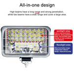 Faro LED 12V-80V per veicoli elettrici e ATV