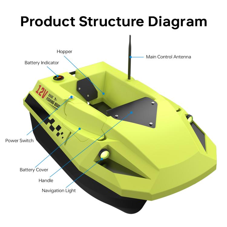 Barca da pesca intelligente D50E con GPS e sensore sonar