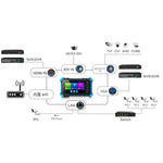 Tester simulazione videosorveglianza coassiale 4K IPC-5200 Plus