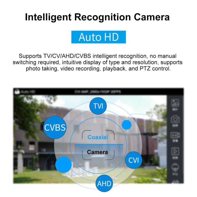 Tester integrato per videosorveglianza coassiale IPC-5100CPlus