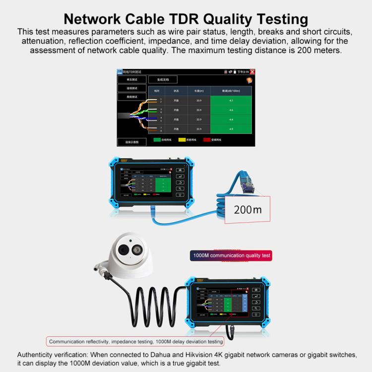 Tester integrato per videosorveglianza coassiale IPC-5100CPlus