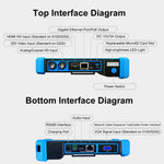 Tester integrato per videosorveglianza coassiale IPC-5100CPlus
