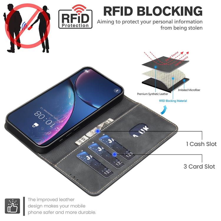 Custodia in ecopelle con protezione RFID per Samsung Galaxy A06 A07 A15 A16 A55
