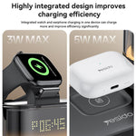 Stazione di ricarica wireless magnetica multifunzione 6 in 1 Yesi