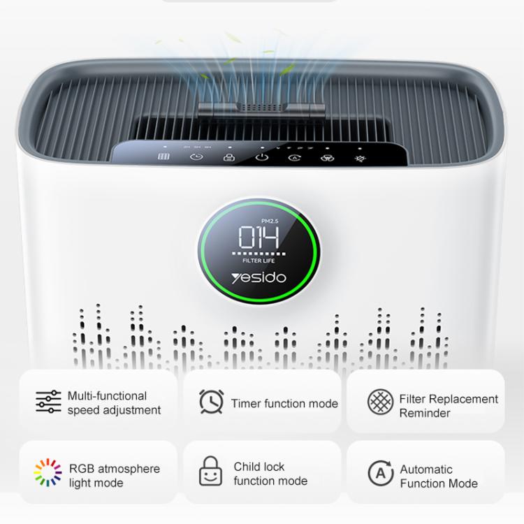 Purificatore d'aria Yesido EC23 con controllo Wi-Fi