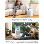 Purificatore d'aria Yesido EC23 con controllo Wi-Fi