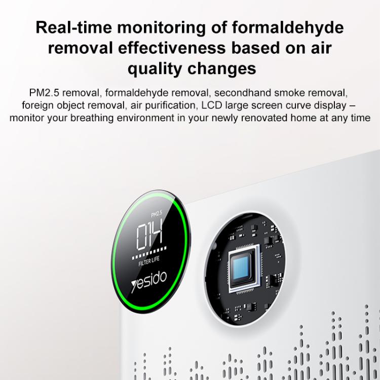 Purificatore d'aria Yesido EC23 con controllo Wi-Fi