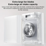 Purificatore d'aria Yesido EC23 con controllo Wi-Fi