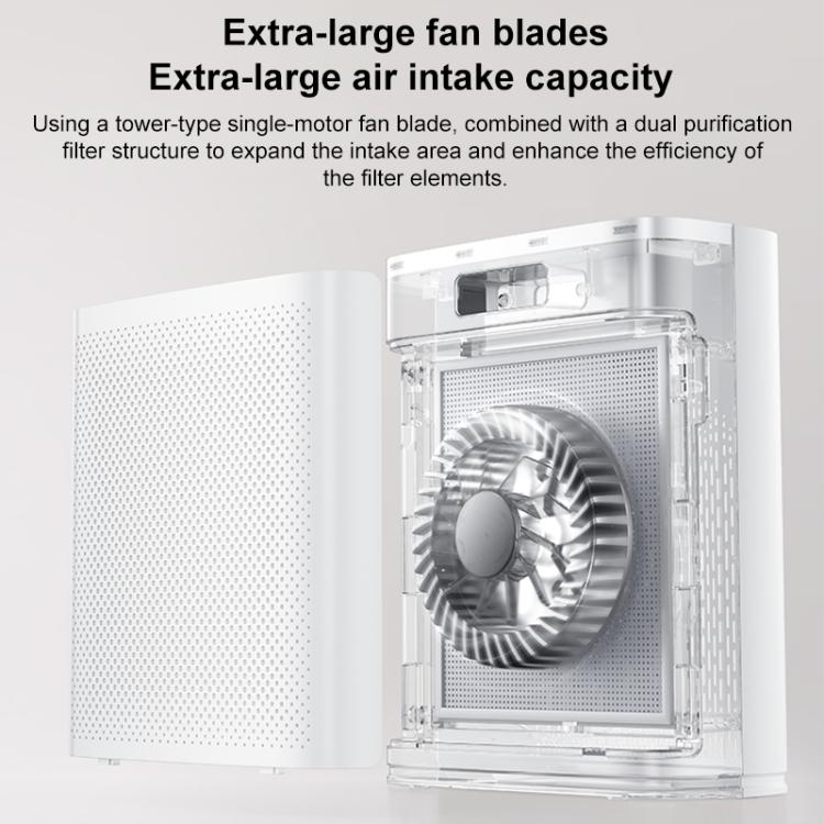 Purificatore d'aria Yesido EC23 con controllo Wi-Fi