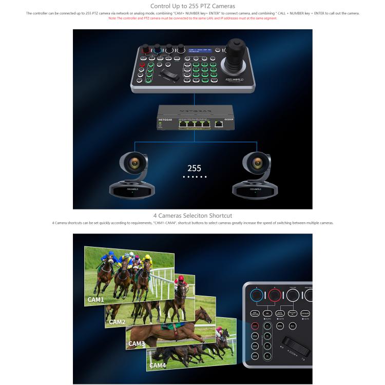 Controller per telecamera PTZ NDI FEELWORLD KBC20 con joystick e tastiera, compatibile con molteplici protocolli di controllo e PoE., EU Plug, US Plug, UK Plug, AU Plug