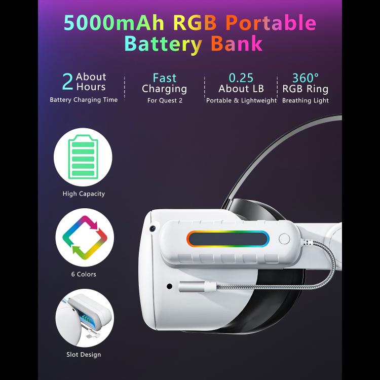 WG30 Power Bank da 5000 mAh, accessorio per visori VR, A8 For Meta Quest 2 / 3 / 3S, A13 For Meta Quest 2 / 3 / 3S, A9 For Meta Quest 2 / 3 / 3S, A8 For Meta Quest 2, A7 For Meta Quest 2