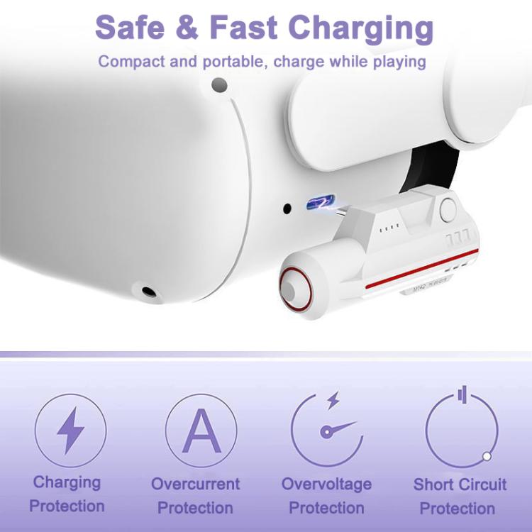 WG30 Power Bank da 5000 mAh, accessorio per visori VR, A8 For Meta Quest 2 / 3 / 3S, A13 For Meta Quest 2 / 3 / 3S, A9 For Meta Quest 2 / 3 / 3S, A8 For Meta Quest 2, A7 For Meta Quest 2
