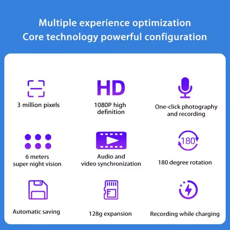 Telecamera sorveglianza WiFi M10 0,3 MP con attacco E27