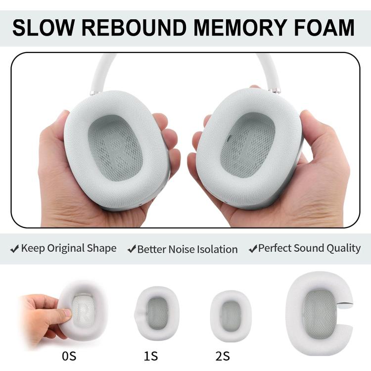Cuscinetti auricolari ricambio magnetici per AirPods Max