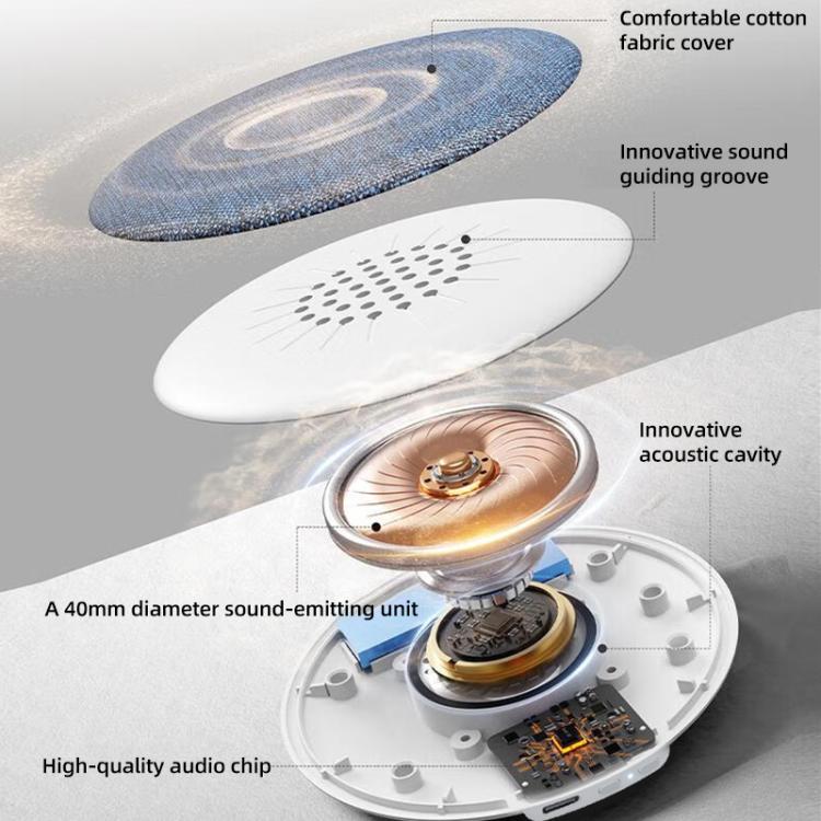 Dispositivo suono cuscino ultra sottile Bluetooth 6.0
