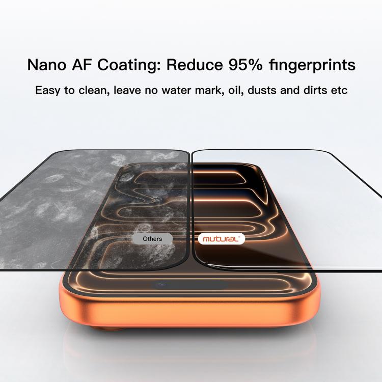Pellicola vetro temperato antiriflesso per iPhone 17 Pro Max