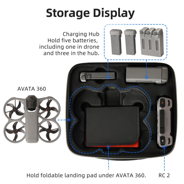 Borsa rigida Sunnylife per DJI Avata 360 27x24x14 cm