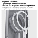Custodia magnetica in TPU per iPhone 16 Pro