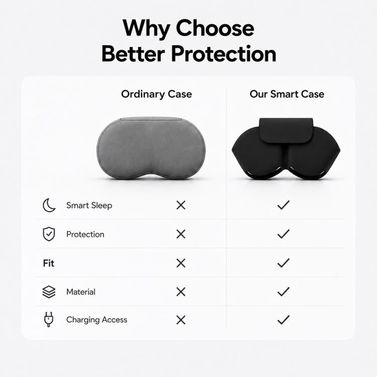 Custodia silicone protettiva per Apple AirPods Max e Max 2