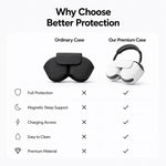 Custodia in pelle PU per Apple AirPods Max e Max 2