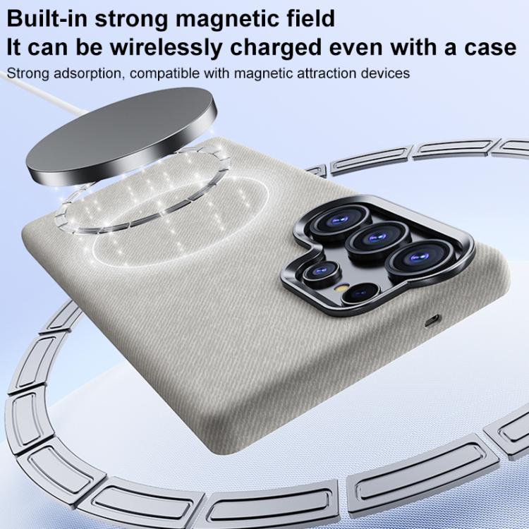 Custodia magnetica a copertura totale con texture in flanella per Samsung Galaxy