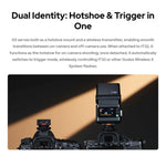 Flash per fotocamera Godox iT32 iFlash