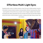 Flash per fotocamera Godox iT32 iFlash