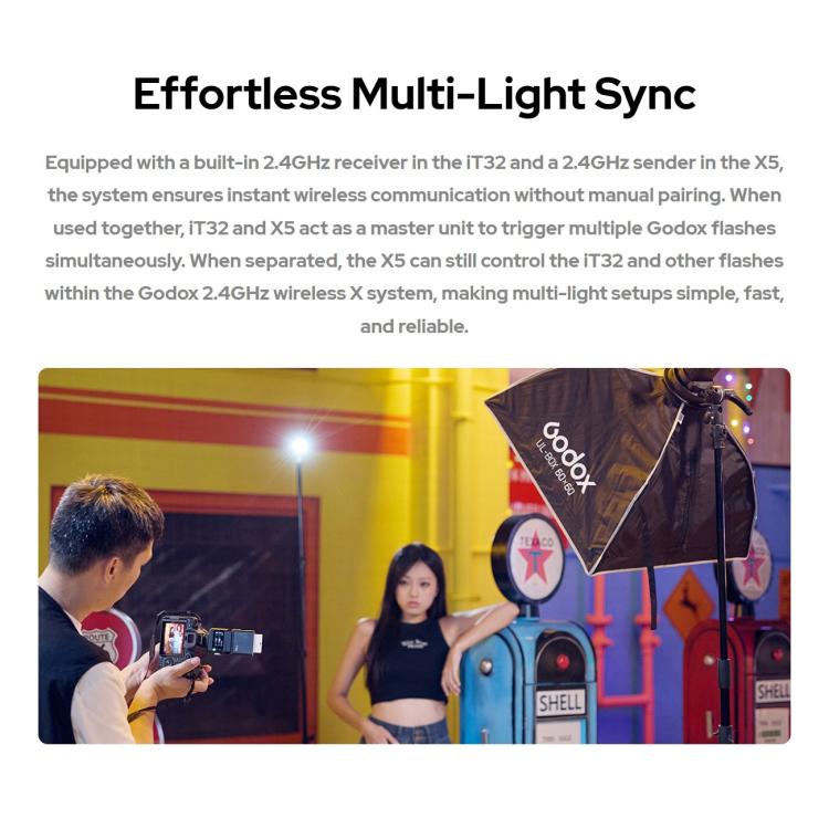 Flash per fotocamera Godox iT32 iFlash