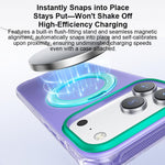 Custodia TPU con supporto magnetico per iPhone 17 Pro Max