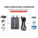 Convertitore segnale Dual AHD a HDMI 1080P BNC