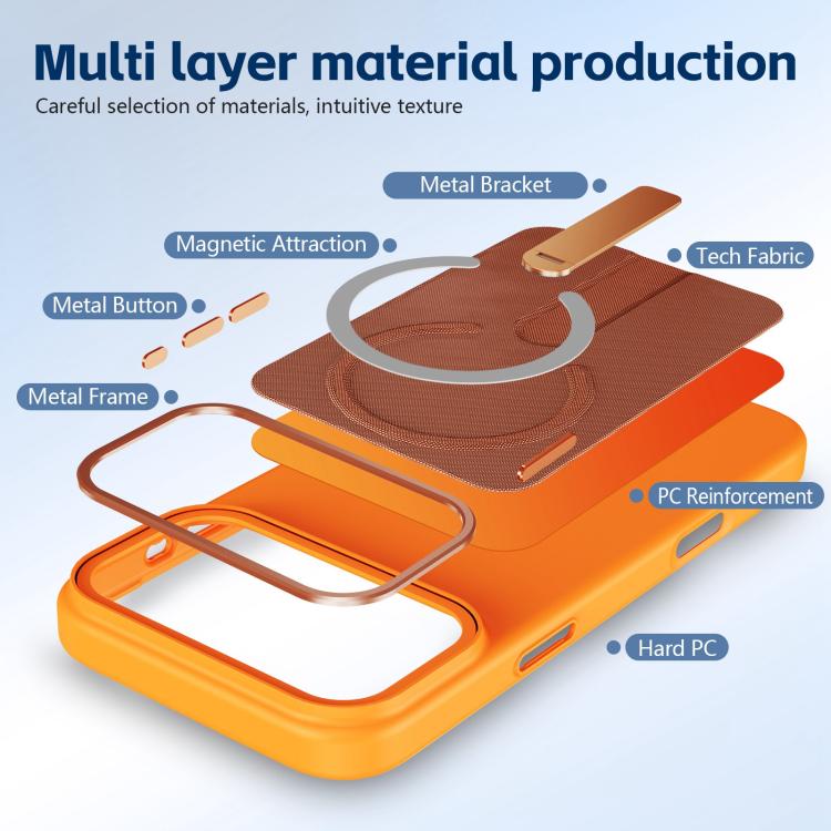 Custodia magnetica con supporto girevole per iPhone 16
