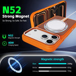 Custodia magnetica con supporto girevole per iPhone 16