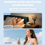 Ventilatore portatile ad alta velocità F5 con funzione di nebulizzazione e display a LED.
