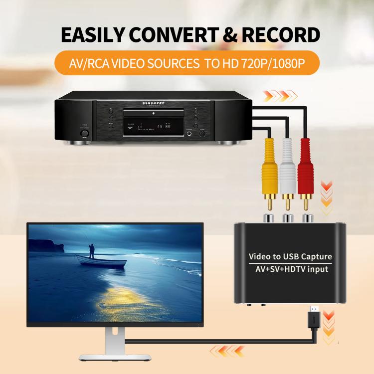 Scheda di acquisizione video NK-10S AV/S-VIDEO/HDMI con convertitore USB 3.0