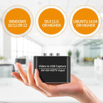 Scheda di acquisizione video NK-10S AV/S-VIDEO/HDMI con convertitore USB 3.0