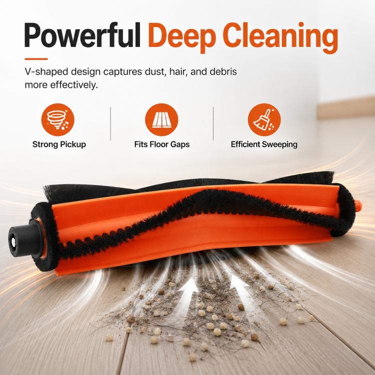 Set ricambi aspirapolvere robot Xiaomi Mijia 5C