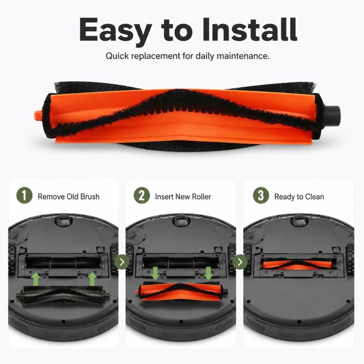 Set ricambi aspirapolvere robot Xiaomi Mijia 5C