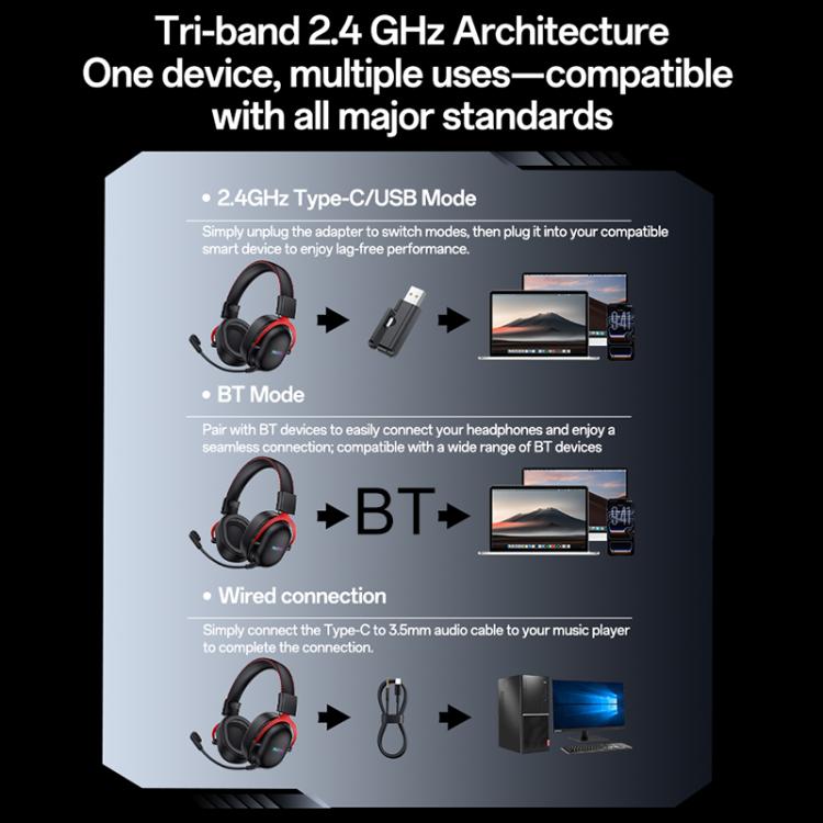 Cuffie gaming Yesido EK07 RGB Bluetooth wireless