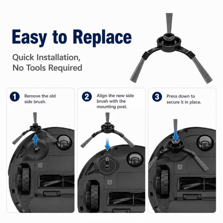 Set ricambi per robot aspirapolvere Xiaomi Mijia STYTJ02YM