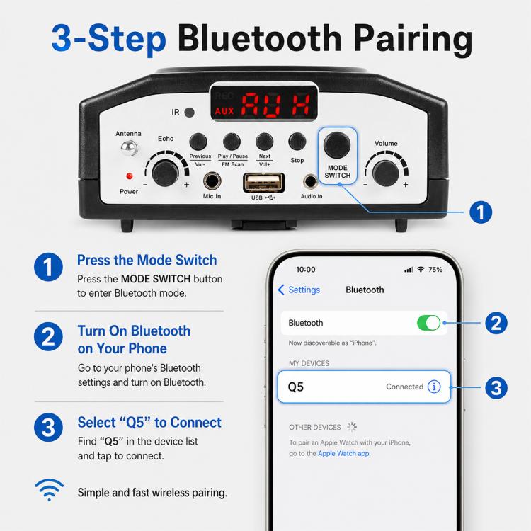 Microfono portatile Bluetooth KU-898 con amplificatore vocale