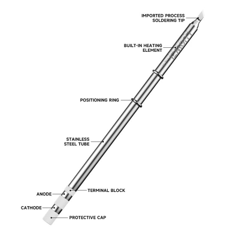 Punte per saldatore Luowei serie LW-T12 per stazione T12