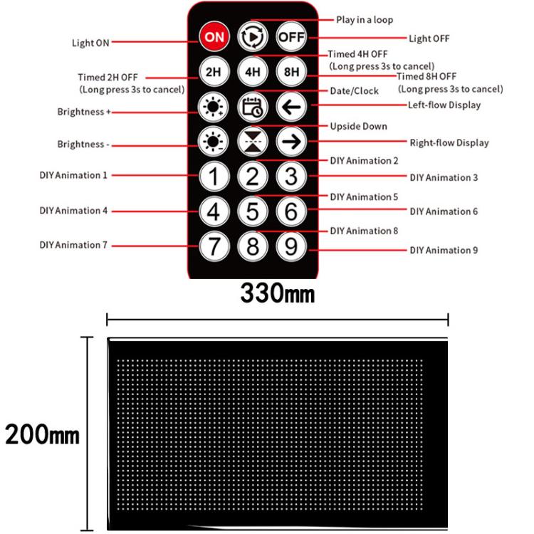 Schermo pubblicitario flessibile a matrice LED ultrasottile e impermeabile a doppia fila, USB 32x64 Pixels, USB 32x96 Pixels, USB 32x128 Pixels, USB 32x160 Pixels, USB 32x192 Pixels