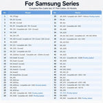 DL400 Pro iTestBox Display Touch Multi-Function Tester Set per Samsung, For Samsung