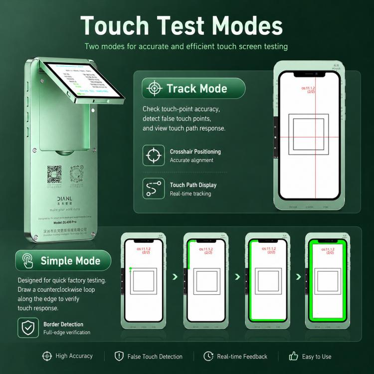 DL400 Pro iTestBox Display Touch Multi-Function Tester Set per Samsung, For Samsung
