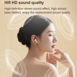 Auricolari wireless Lenovo EA166 Bluetooth 5.4 con ENC