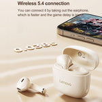 Auricolari wireless Lenovo EA166 Bluetooth 5.4 con ENC