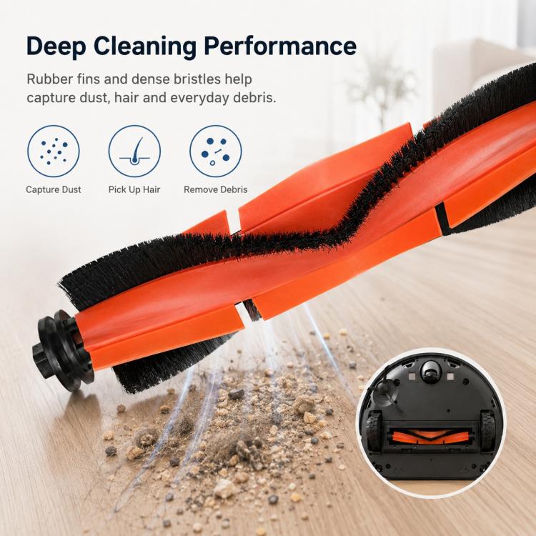 Set ricambi per Xiaomi Mijia Robot Vacuum Mop 2 Pro