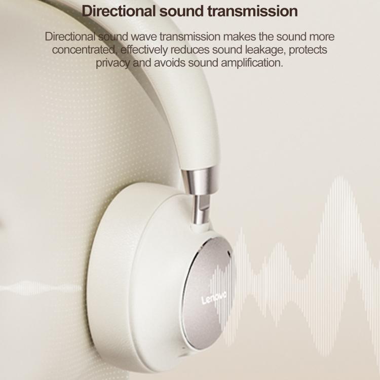 Auricolari Bluetooth Lenovo TB300 over-ear con riduzione rumore